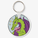 Porte-clés Dragons