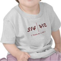 Comment dactylographier pi t-shirts