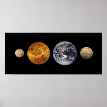 Comparaisons de taille de planète terrestre poster