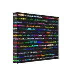 Conception des textes de Londres j'ai enveloppé la Impressions Sur Toile