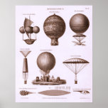 Conceptions chaudes historiques de ballon à air affiche