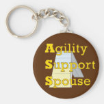 Conjoint 1 de soutien d'agilité porte-clefs