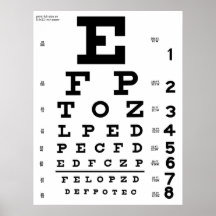 Copie de diagramme d'oeil posters