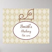 Copie vintage faite sur commande d'art de signe posters