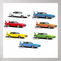 Couleurs de Superbird Affiches