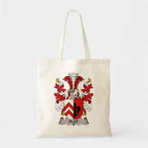 Crête de famille de Plut Sac