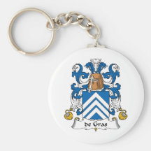 crête de Gras Family Porte-clefs