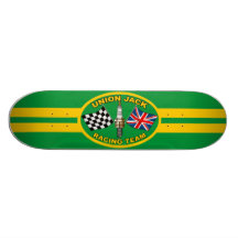 cric des syndicats de skateboard_pro