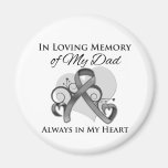 Dans la mémoire de mon papa - cancer du cerveau magnets pour réfrigérateur