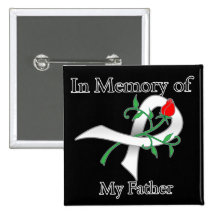 Dans la mémoire de mon père - cancer de poumon badges