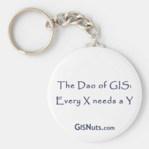 Dao des GIS Keychain Porte-clefs
