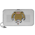 De Cakes van de aap Reis Speakers