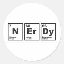 De Elementen van Nerdy Sticker