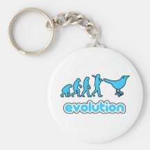 De evolutie van de tjilpen sleutel hanger