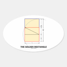 De gouden Rechthoek (de Verhouding van de Wiskunde Ovale Stickers