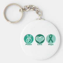 De Groene Hoop van de Liefde van de vrede Sleutel Hanger