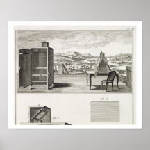 De hulp van de tekening: een fundamentele houten c plaat