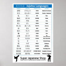 De Japanse KrijgsGrafiek van de Kunst Afdruk