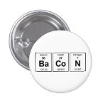 De Knoop van het bacon Button