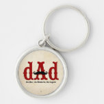 De Papa Keychain van de snor Sleutelhanger