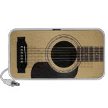 Guitar Speakers