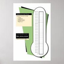 De Thermometer van de liefdadigheidsinstelling Plaat