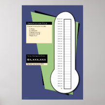 De Thermometer van de liefdadigheidsinstelling Posters