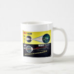 De Visie van de dag Koffie Bekers