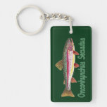 De Visserij van de forel Sleutelhangers
