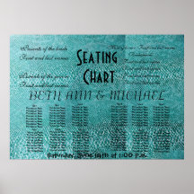 Diagramme d'allocation des places de mariage de pe posters