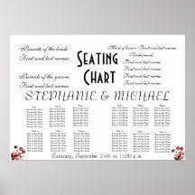 Diagramme d'allocation des places de mariage affiches