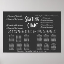 Diagramme d'allocation des places de mariage poster