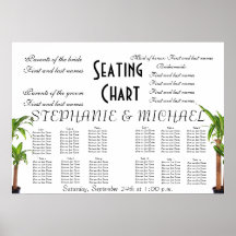 Diagramme d'allocation des places de mariage posters