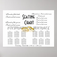 Diagramme d'allocation des places de mariage affiches