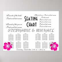 Diagramme d'allocation des places de mariage posters