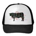 Diagramme de boucher de boeuf - boeuf délicieux dé casquettes