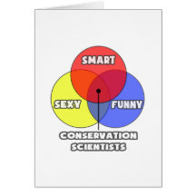 Diagramme de Venn. Scientifiques de conservation Cartes De Vœux