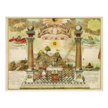 Diagramme emblématique et histoire maçonnique de F Carte Postale