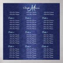 Diagrammes bleus d'allocation des places de mariag posters