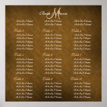 Diagrammes d'allocation des places de mariage de p posters