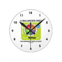 Een uitgebalanceerd dieet voor Ochtend, Middag & N Klok