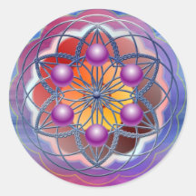 Energie Ronde Stickers