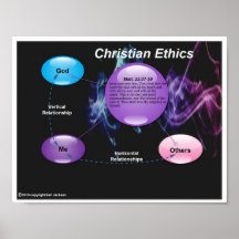 Éthique de chrétien de diagramme posters