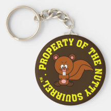 Étiquette d'identification de propriété personnell porte-clefs