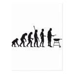 évolution barbecue carte postale