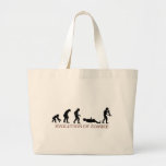 Évolution de zombi sacs en toile