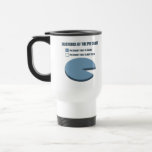 Existence du graphique circulaire tasse