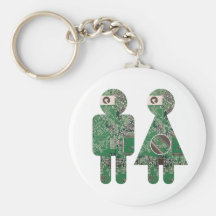 Familyboard Keychain Porte-clefs