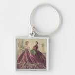 Femmes vintages de 1860s porte-clé