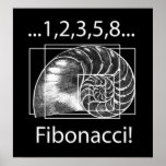 Fibonacci